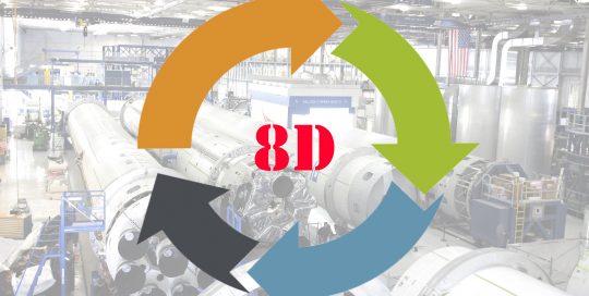 8D Innovation